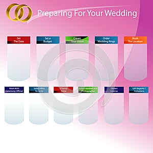 Preparing For Your Wedding Day Chart