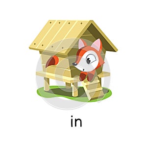 Preposition of place. Fox IN the henhouse photo