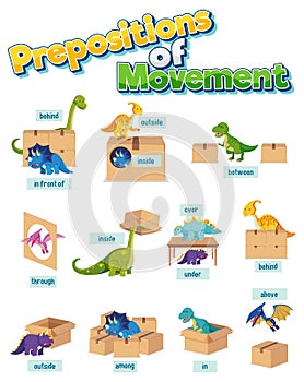 Prepositions of movement set