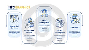 Preschool center types vector infographic template