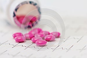Prescription Medication Pain Pills and Drug Bottle