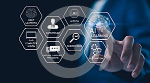 Presentation about artificial intelligence machine learning technology, businessman use ai generate something by command prompt