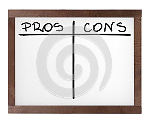 Presentation board with empty pros and cons table