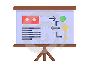 Presentation board with flowchart and data visualization elements