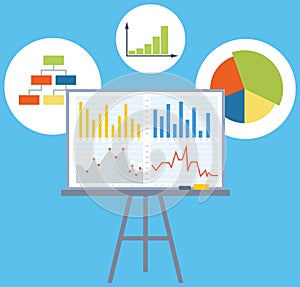 Presentation board with statistical data, graphs and diagrams. Mind map line with chart types