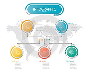 Presentation business info-graphic template, abstract infographics number options template,used for web design, business step