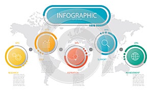 Presentation business info-graphic template, abstract infographics number options template,used for web design, business step