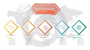 Presentation business info-graphic template, abstract infographics number options template,used for web design, business step