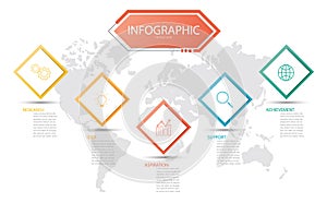 Presentation business info-graphic template, abstract infographics number options template,used for web design, business step