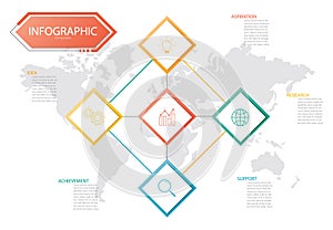 Presentation business info-graphic template, abstract infographics number options template,used for web design, business step