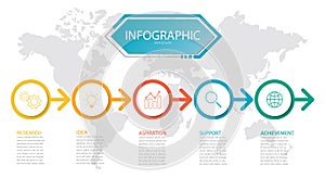 Presentation business info-graphic template, abstract infographics number options template,used for web design, business step