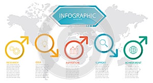 Presentation business info-graphic template, abstract infographics number options template,used for web design, business step