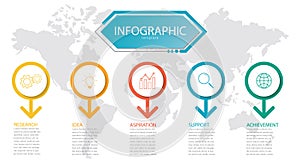 Presentation business info-graphic template, abstract infographics number options template,used for web design, business step