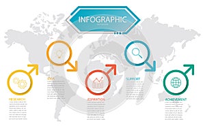 Presentation business info-graphic template, abstract infographics number options template,used for web design, business step
