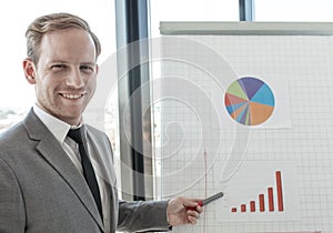 Presentation of diagrams at flip chart