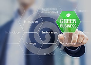 Presentation of green business concept for sustainable development