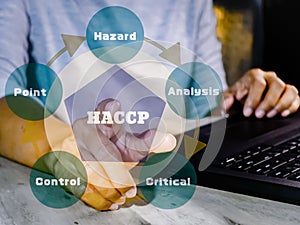 Presentation for introducing HACCP concept