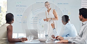 Presentation, training and data with a female leader, manager or CEO and her team in a meeting for strategy and planning