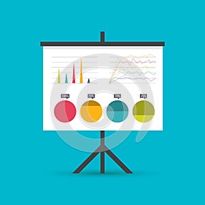 Presentation whiteboard with market data and statistics for future marketing campaign and business strategies