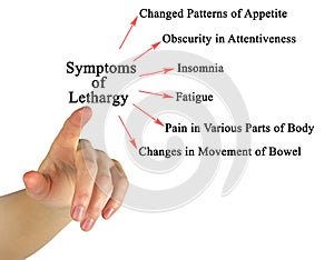 Six Symptoms of Lethargy