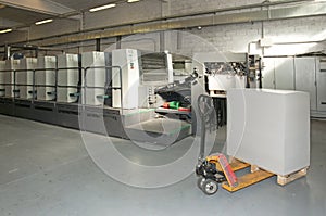 Press printing - Offset machine