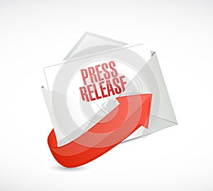 press release email envelope