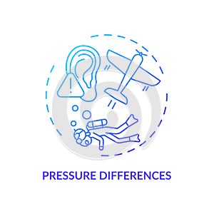 Pressure differences concept icon