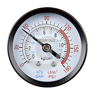 Pressure gauge photo