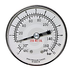 Pressure gauge photo