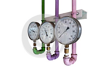 Pressure Gauge water Pump