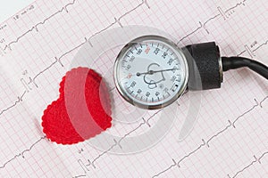 Pressure measurement and heart symbol on a cardiogram