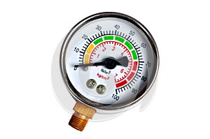 Pressure meters