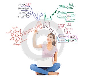 Pretty student drawing a future plan by mind mapping