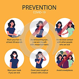 Prevent flu set. COVID-19 protection for infographic in a circle