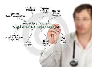 Prevention of Diabetes Complications