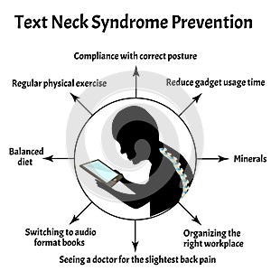 Prevention of Text Neck Syndrome. Spinal curvature, kyphosis, lordosis of the neck, scoliosis, arthrosis. Improper