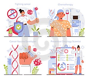 Preventive oncology set. Cancer disease modern diagnostic