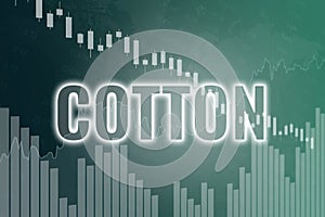 Price change on trading Cotton futures on gray and green finance background from graphs, charts, columns, candles, bars. Trend Up