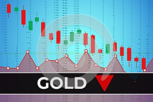 Price change on trading Gold futures on blue finance background from graphs, charts, columns, pillars, candles, numbers. Trend
