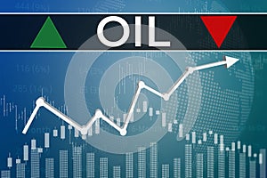 Price change on trading Oil futures on blue finance background from graphs, charts, columns, candles, bars, numbers. Trend Up and