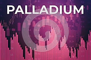Price change on trading Palladium futures on magenta finance background from graphs, charts, columns, candles, bars, numbers.