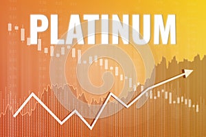Price change on trading Platinum futures on yellow finance background from graphs, charts, columns, earth, bars, candles. Trend up