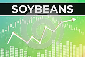 Price change on trading Soybeans futures on green finance background from graphs, charts, columns, candles, bars, numbers. Trend