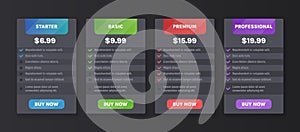 Price comparison layout. Tariff tier, pricing table with options for Starter, Basic, Premium and Professional