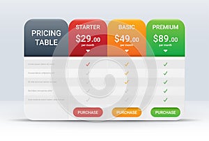 Price comparison table layout template for three products