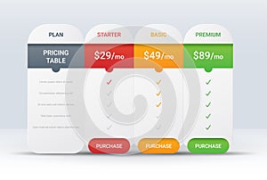 Price comparison table layout template for three products