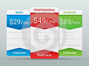 Price comparison table layout template for three products