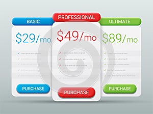 Price comparison table layout template for three products