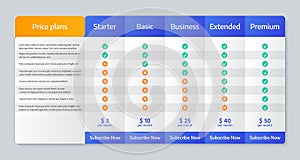 Price comparison table. Vector illustration. Chart plan template