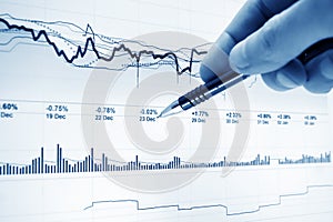 Financial graphs and charts analysis